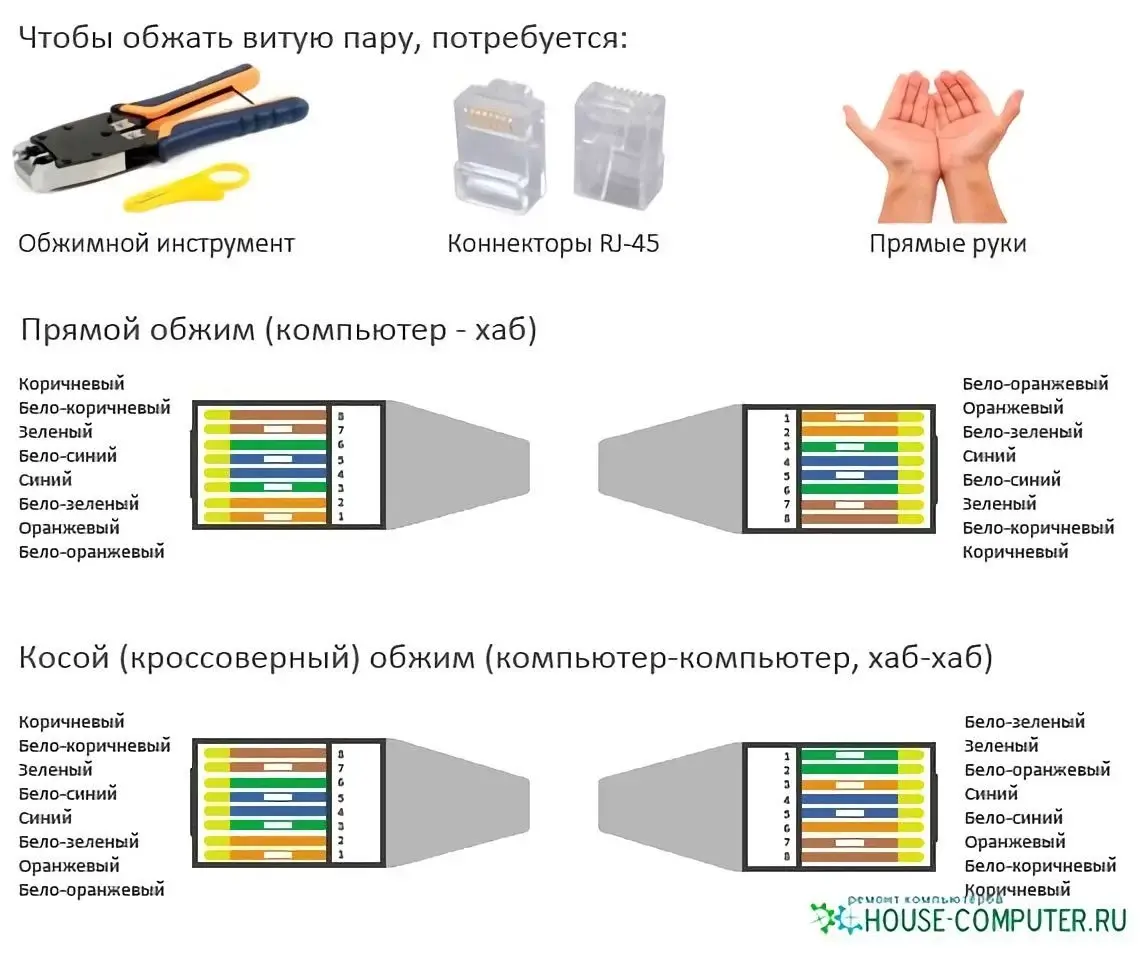 обжим.webp