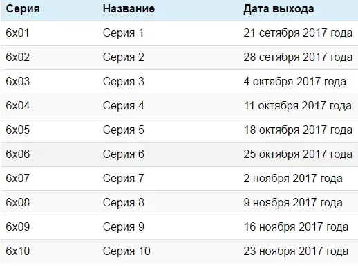 podozrev.webp