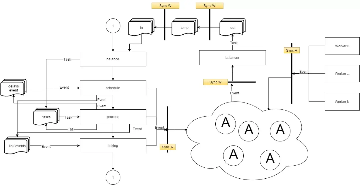 Untitled Diagram (2).webp