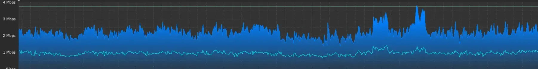 150-Interlude-Java-Lucera2-PvPServer.webp