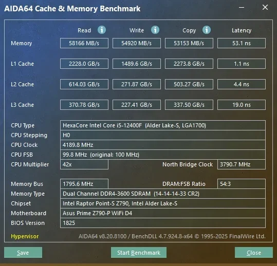 gskill_trident_aida64.webp