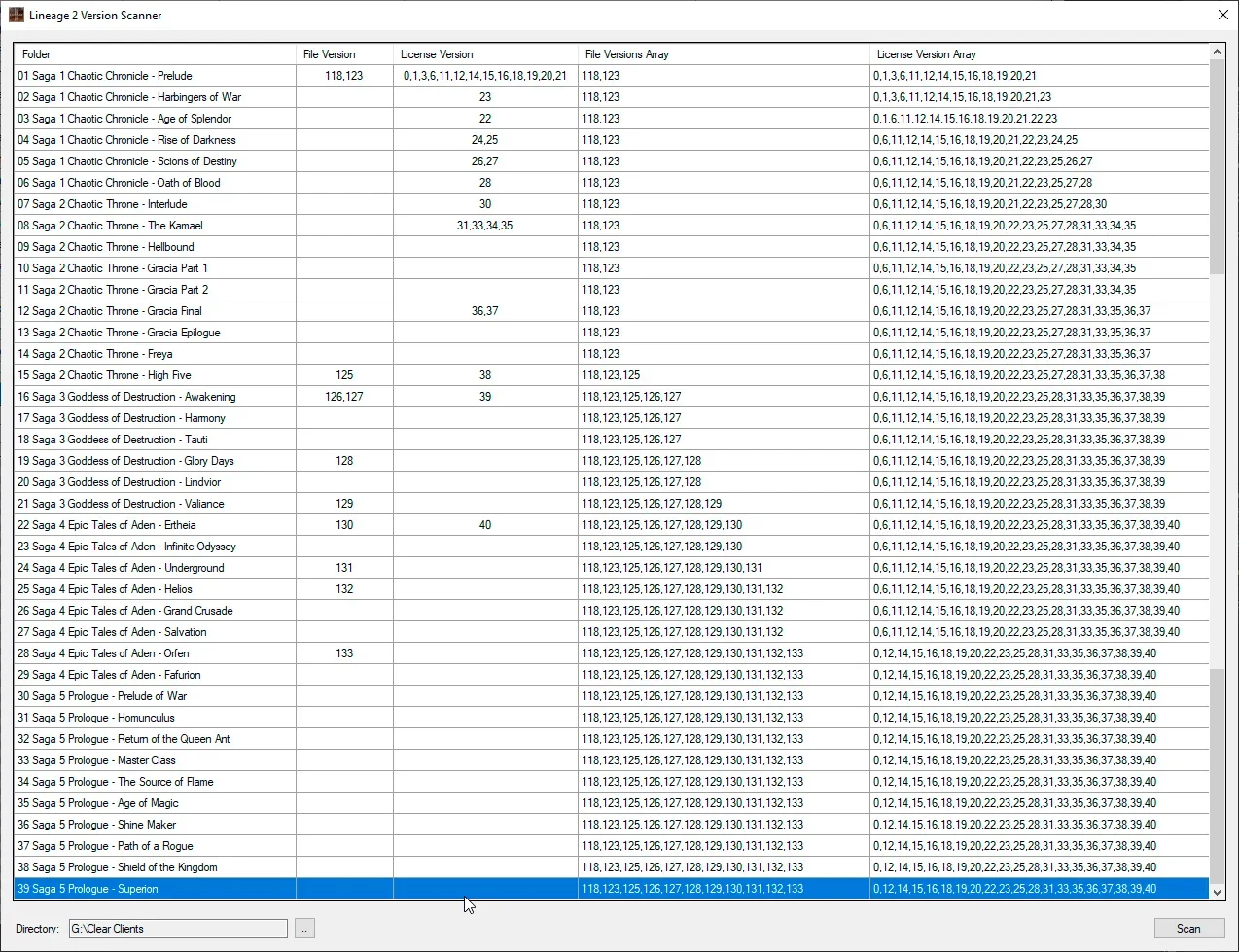 Lineage 2 Versions.webp