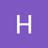 IncorrectCrypto