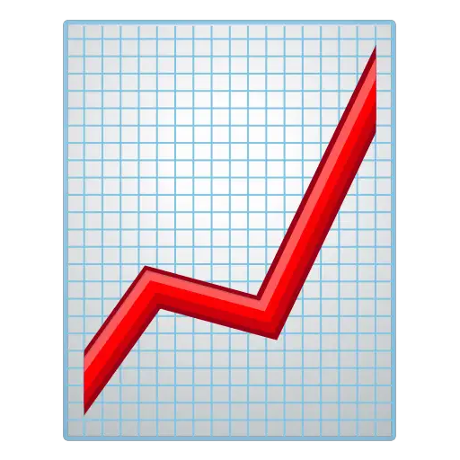 📈