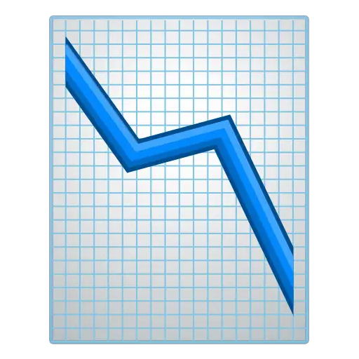 📉
