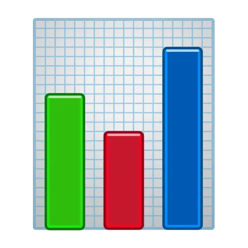 Гистограмма :bar_chart: 📊
